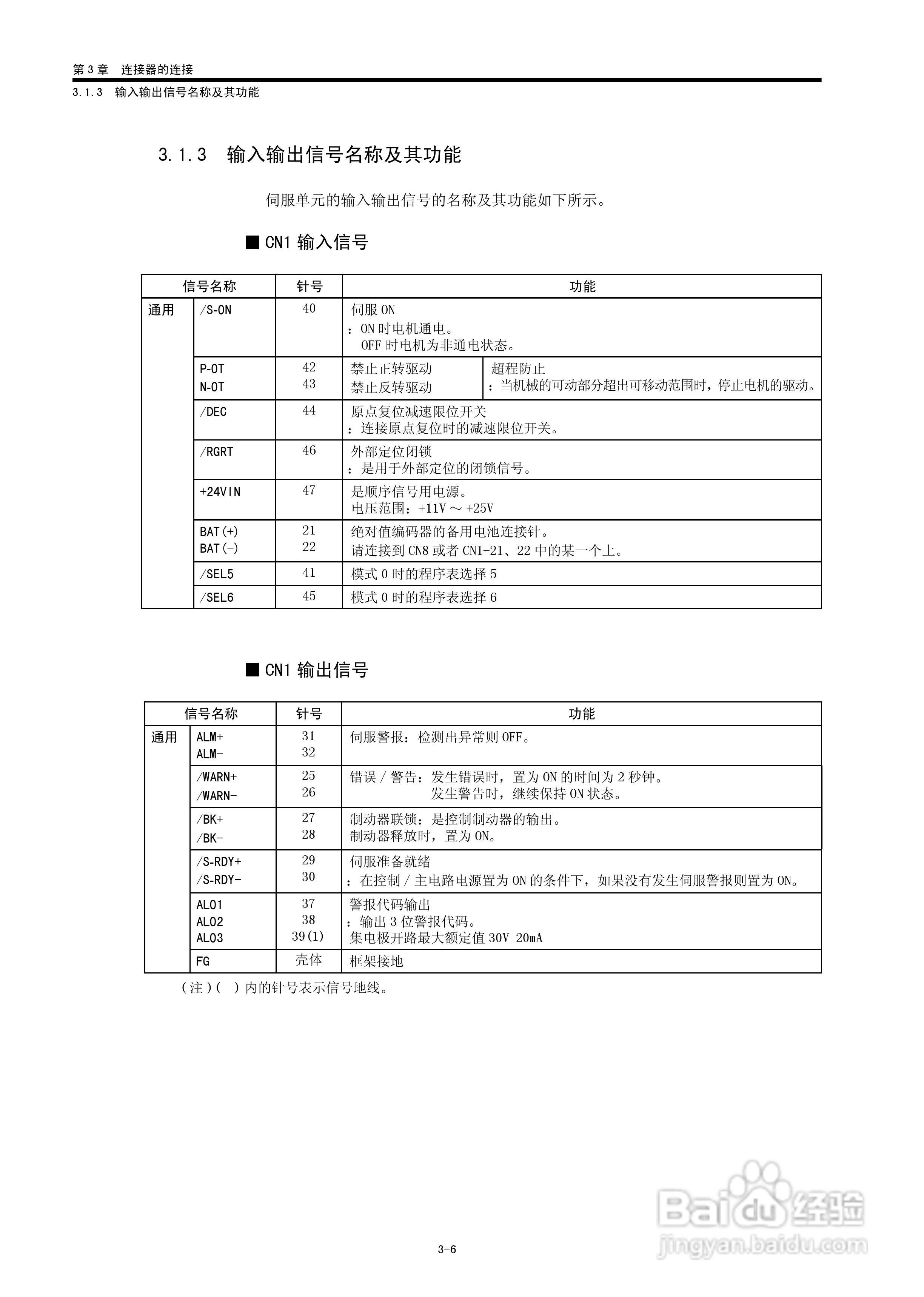YASKAWA JUSP-NS600应用模块用户手册:[4]