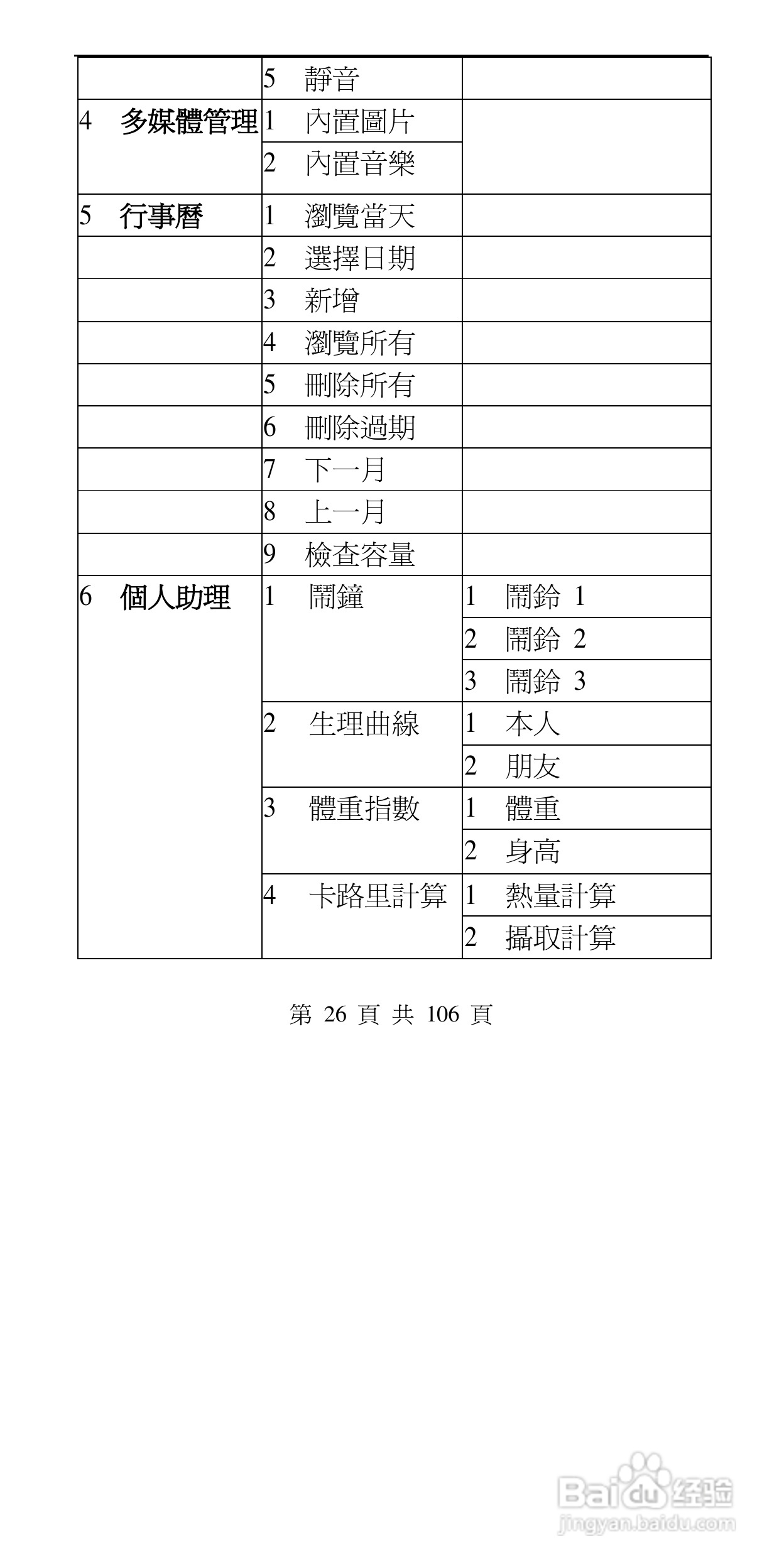 声宝GK-302型手机说明书:[3]