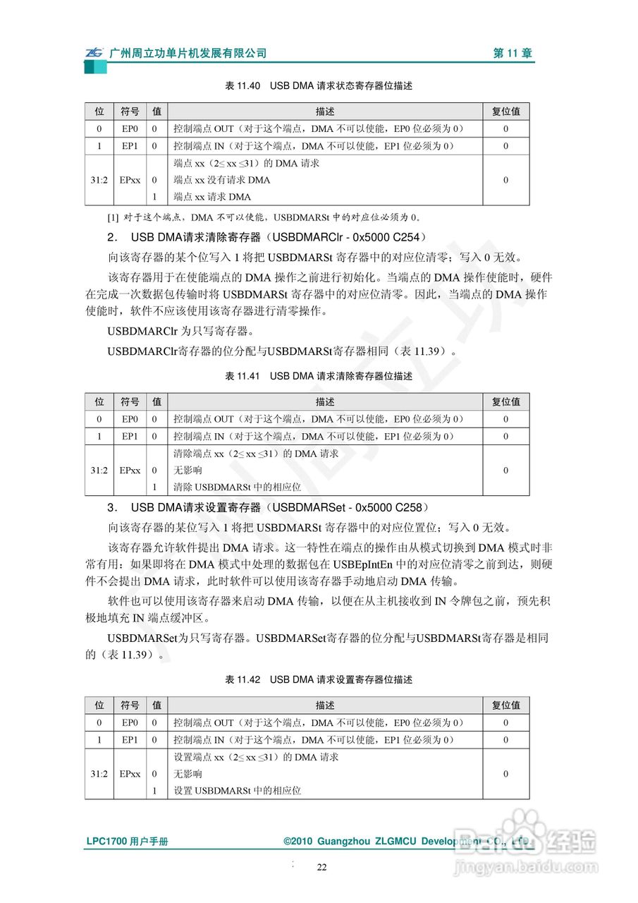 LPC1700系列Cortex-M3微控制器说明书:[3]