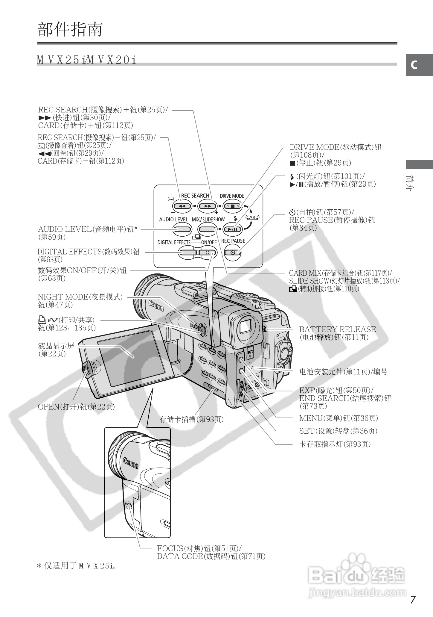 佳能MVX25i数码摄像机使用说明书:[1]