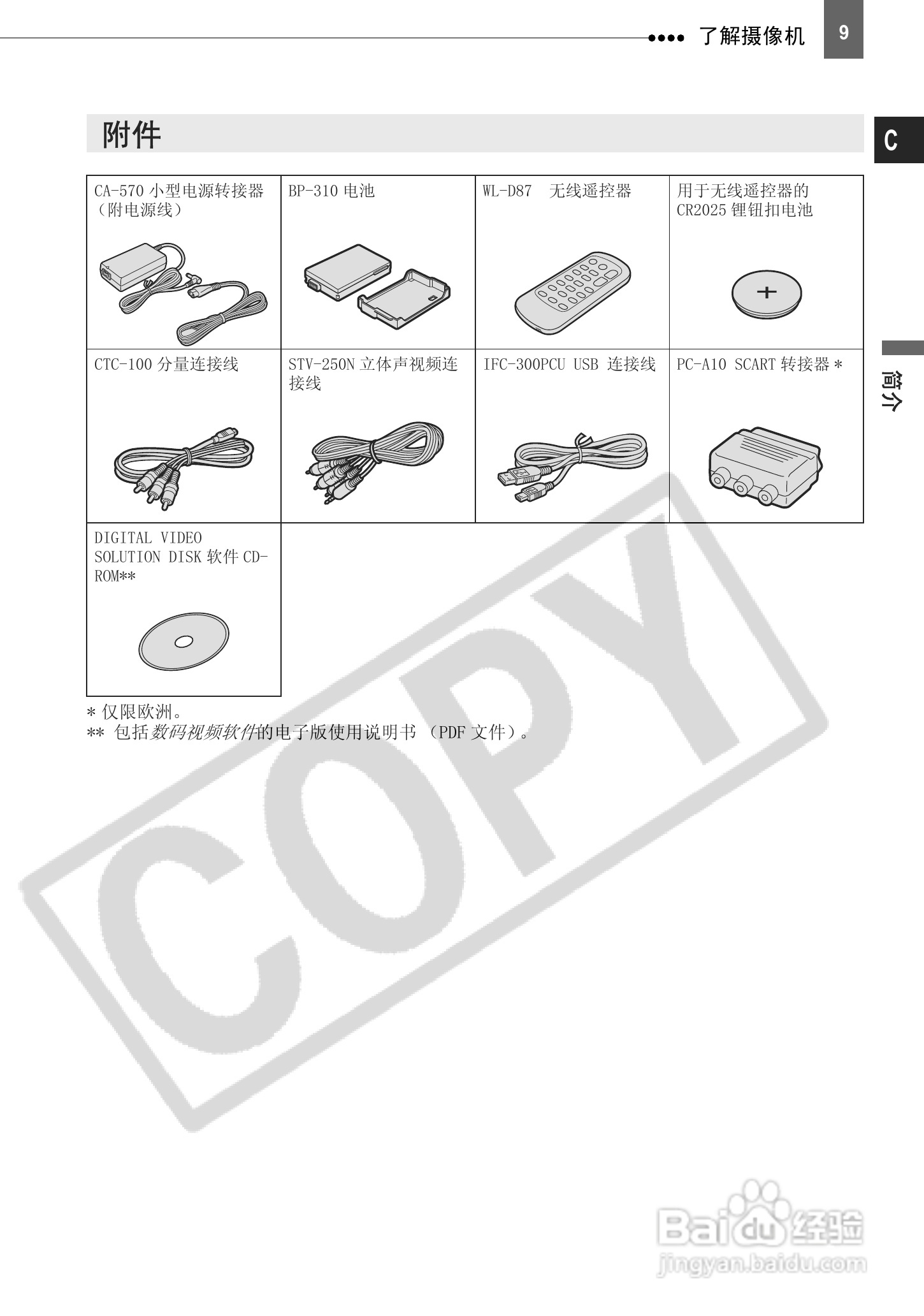 佳能HV10数码摄像机使用说明书:[1]