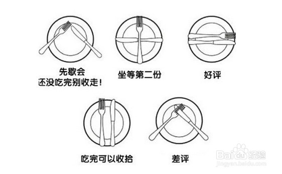 SWU学堂：[116]教你怎样跟澳洲人吃饭不失礼