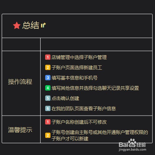 淘宝店铺怎么设置子账号？