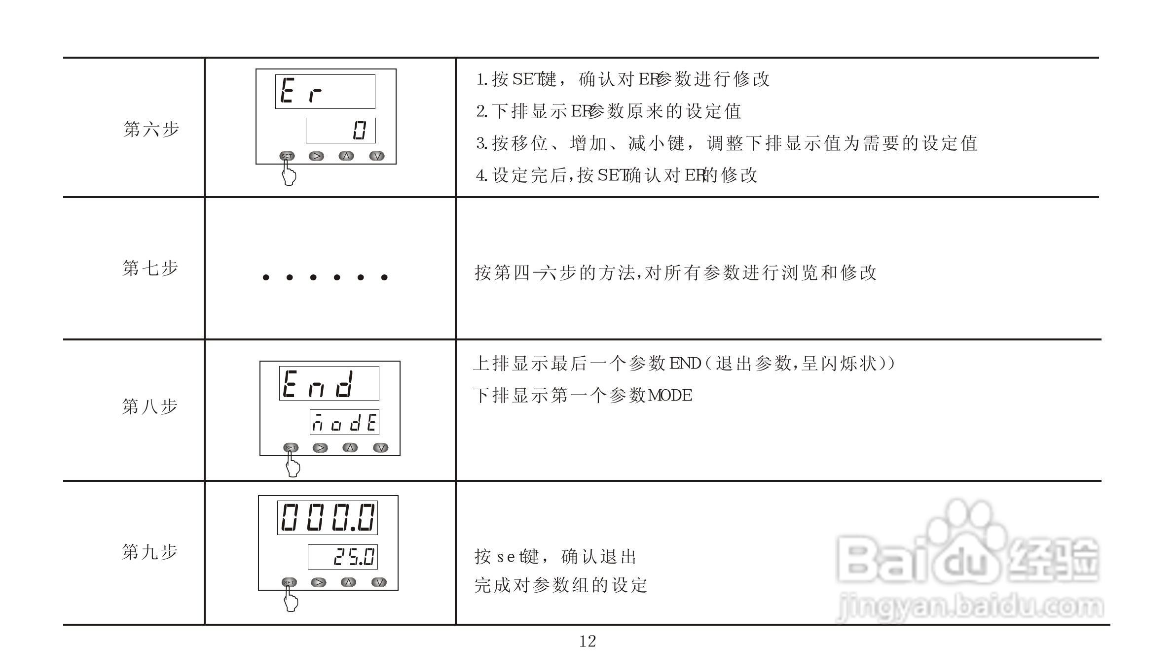 HB-CPS646变频恒压供水控制器使用说明书:[2]