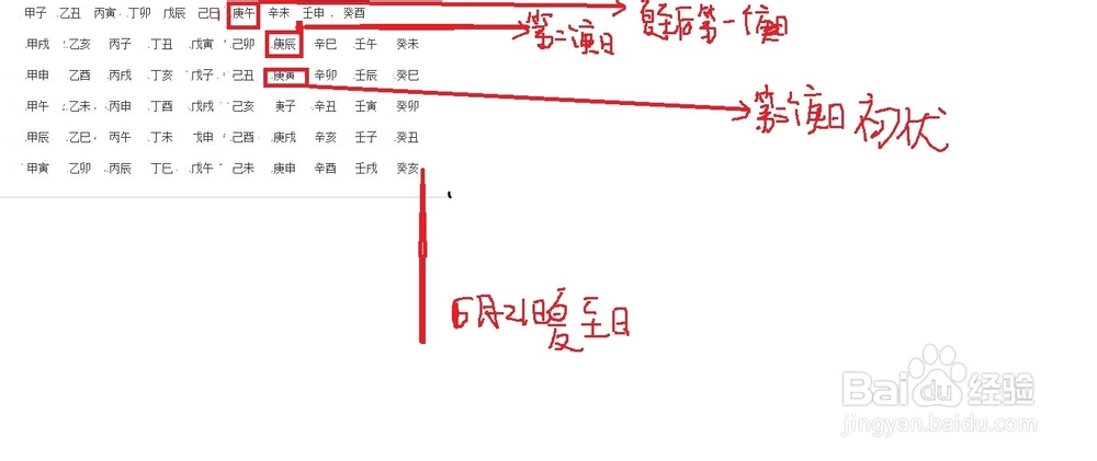 2014年数伏从那天开始？为什么中伏是20天？