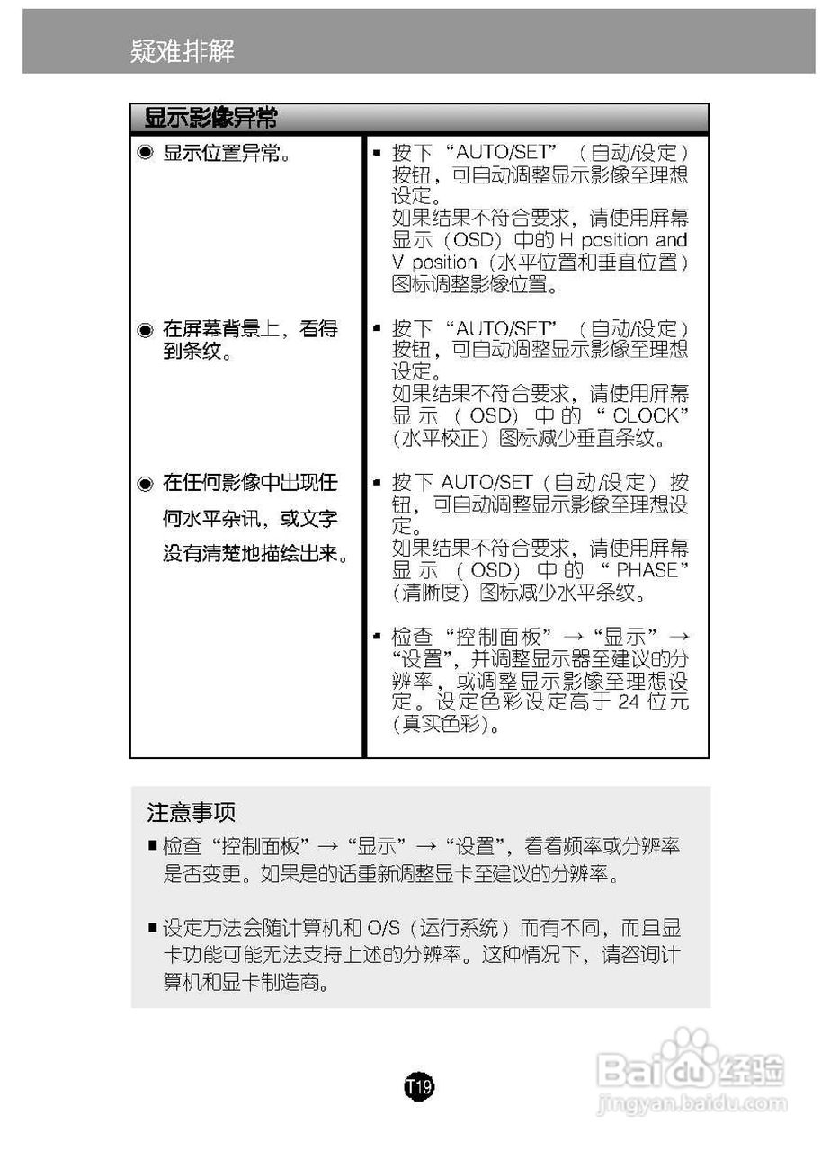 LG L194CWT液晶显示器使用说明书:[3]