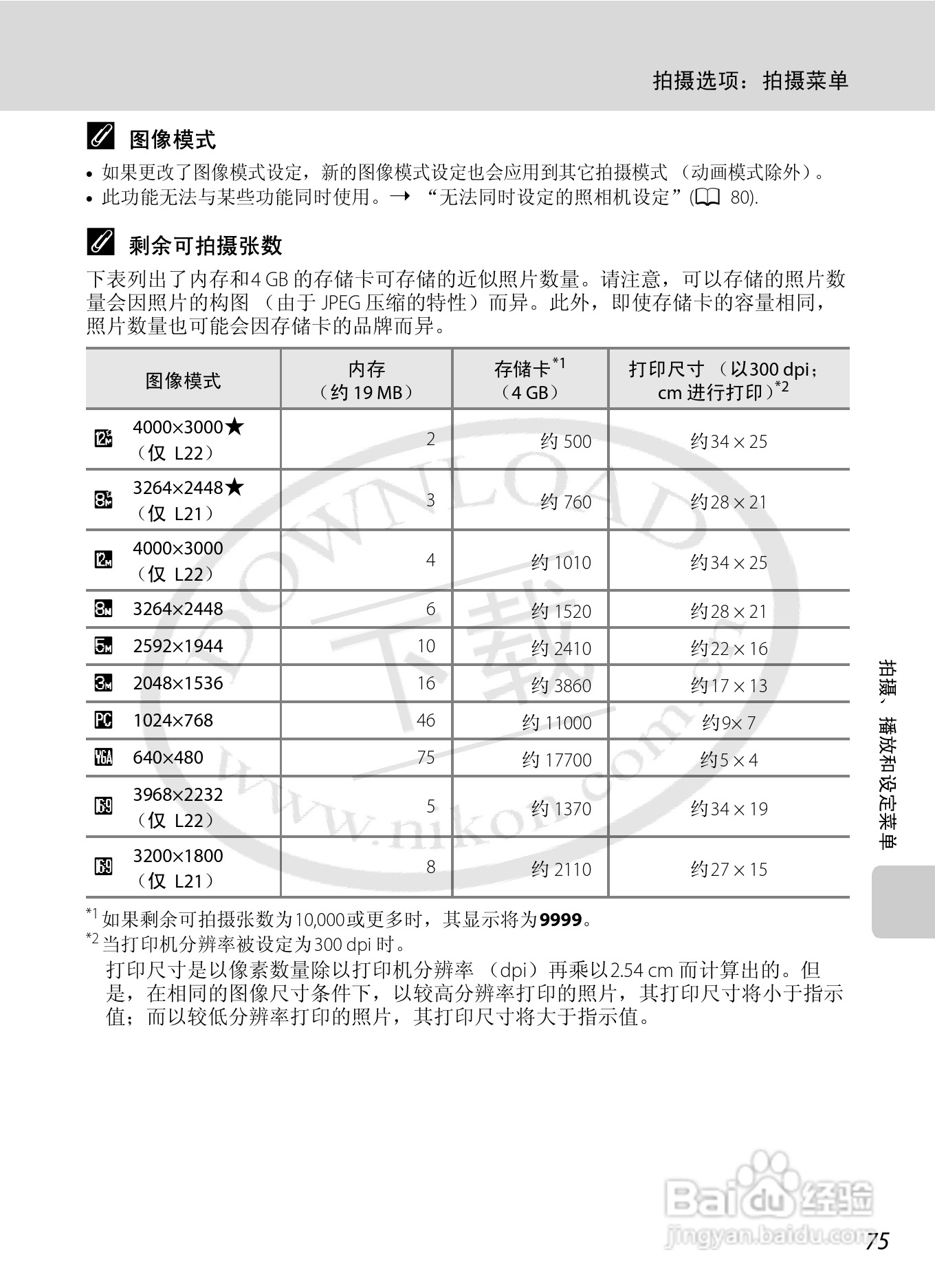 尼康L21L22数码相机说明书:[9]
