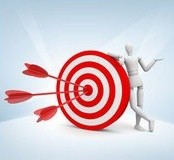 怎样提高自己的志气？