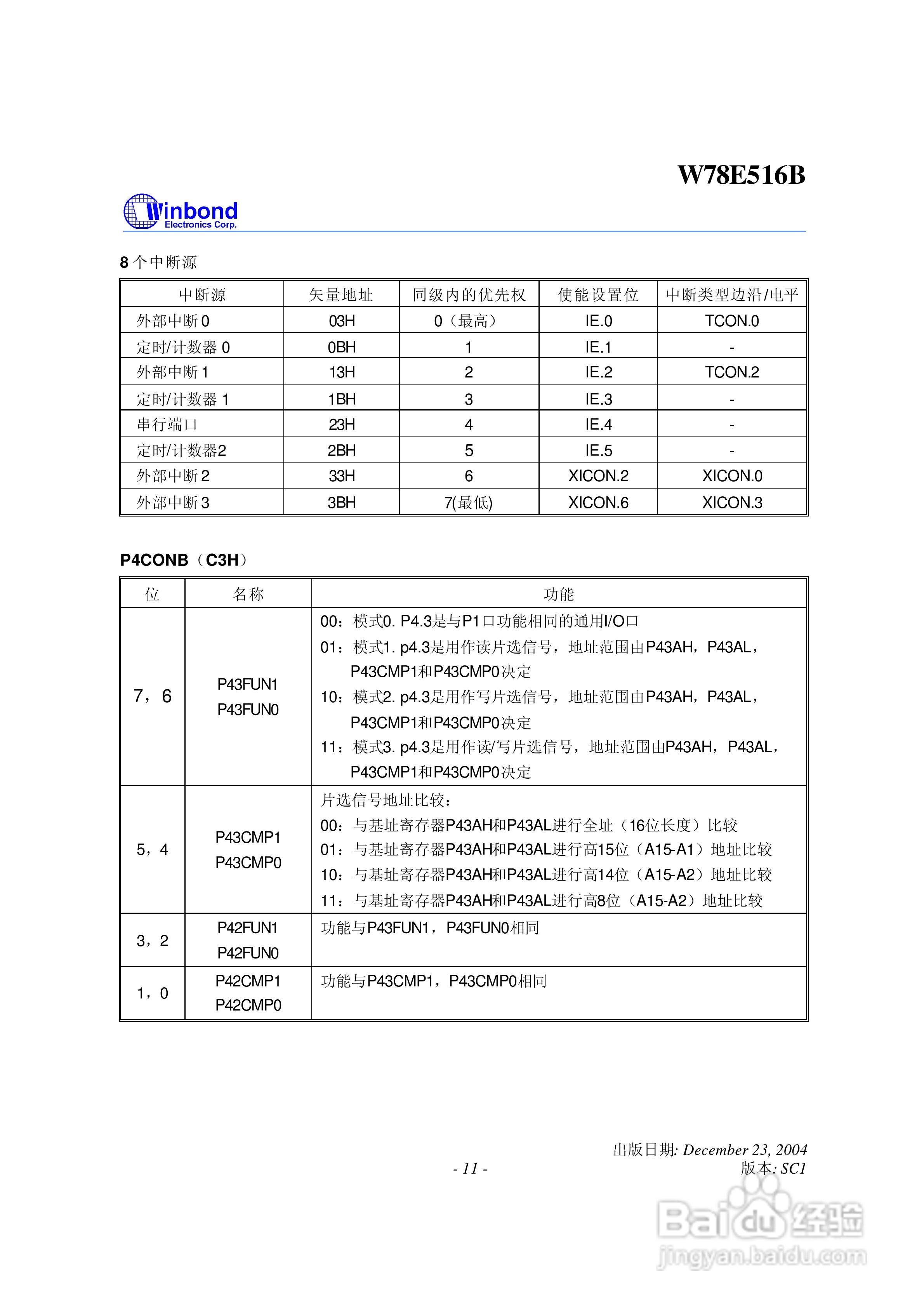 Winbond W78E516B 8位微控制器说明书:[2]