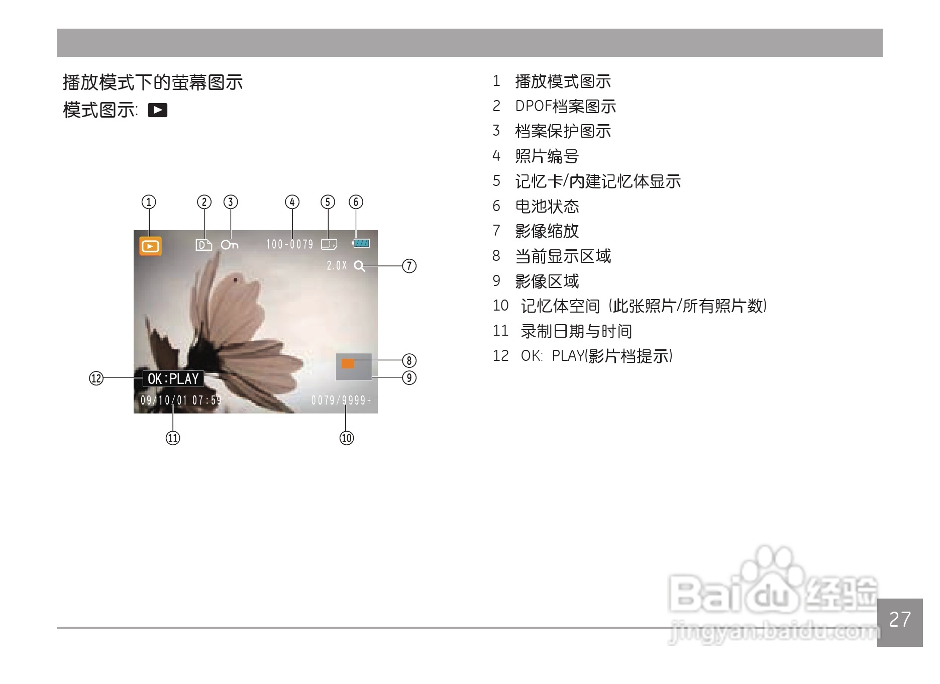 GE通用Z4300数码相机说明书:[3]