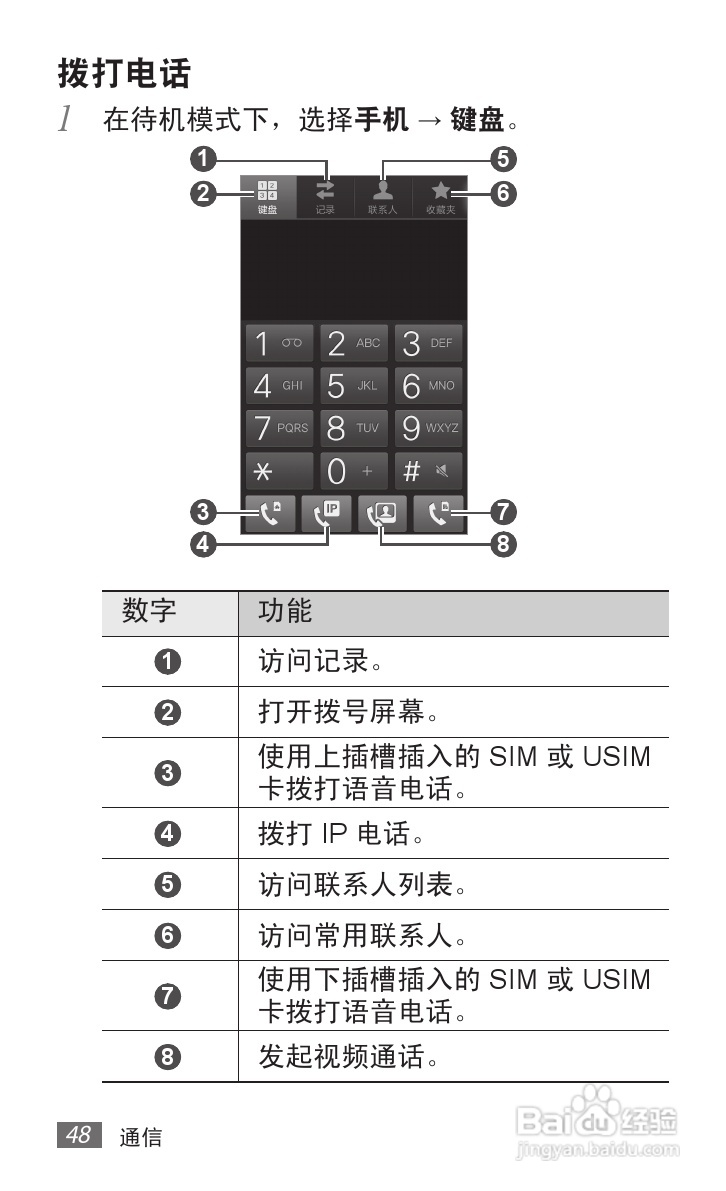 三星 GT-B9062手机说明书:[5]