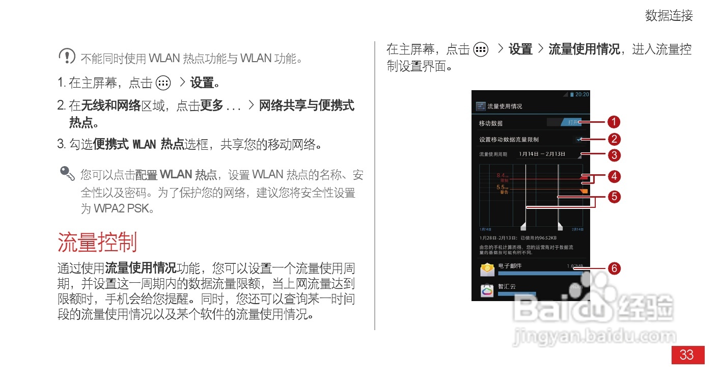 华为 Ascend P1(T9200)手机说明书:[4]