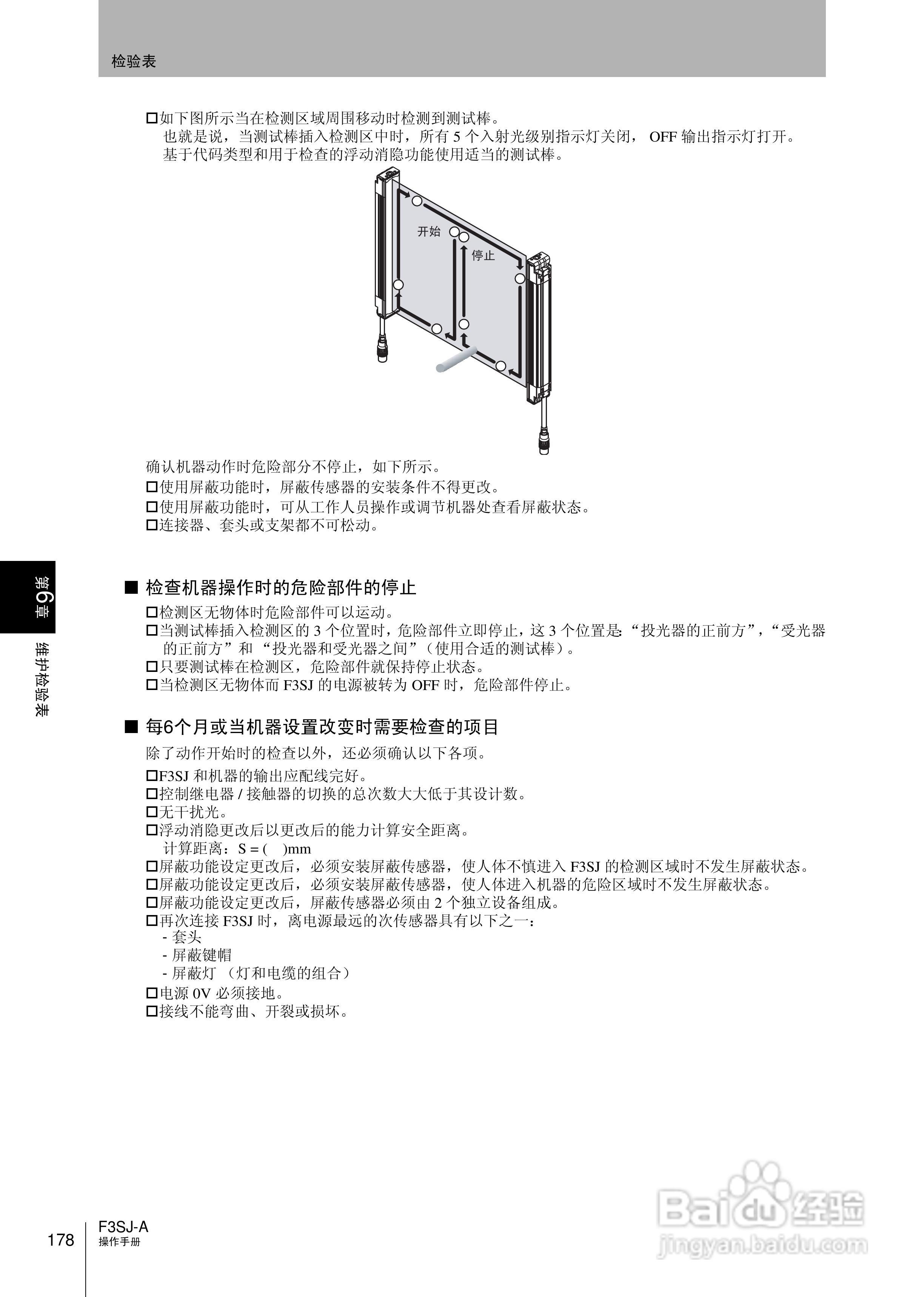 欧姆龙 F3SJ-A P系列安全光幕操作手册:[20]