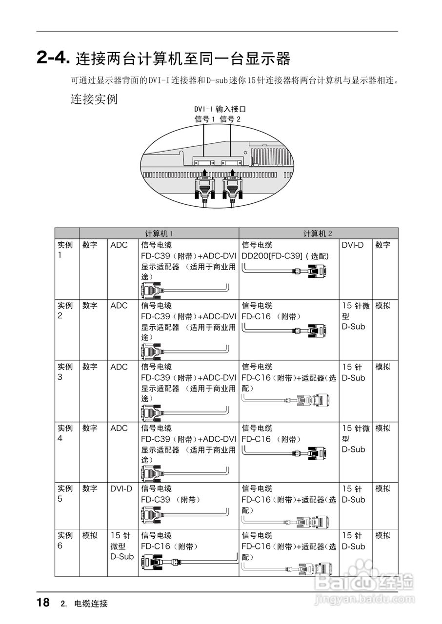 EIZO CG220测定彩色液晶显示器用户说明书:[2]