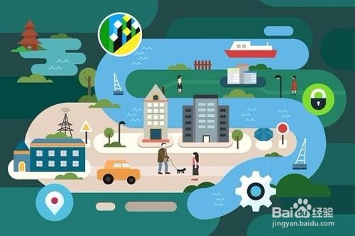 智慧城市开发与大数据的关系