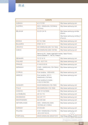 【说明书】三星MD55B液晶显示器（七）