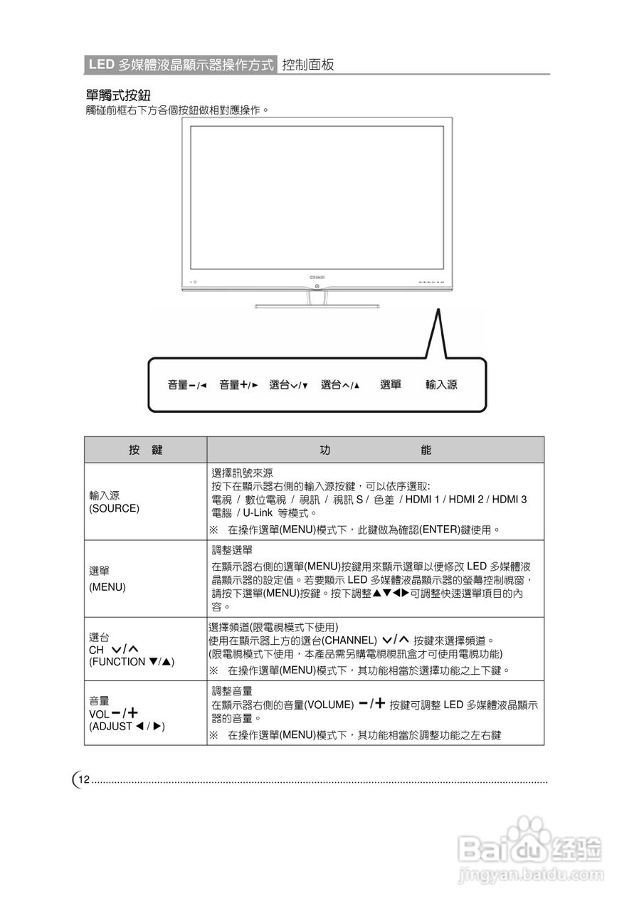 CHIMEI TL-37L60显示器使用手册:[2]