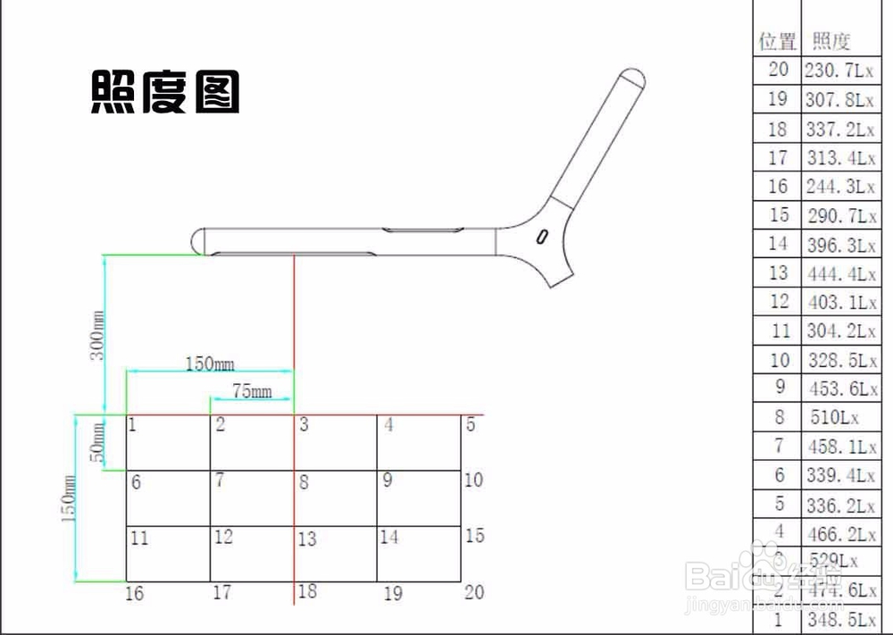 如何为自己的丫丫选择一款护眼无频闪的LED台灯