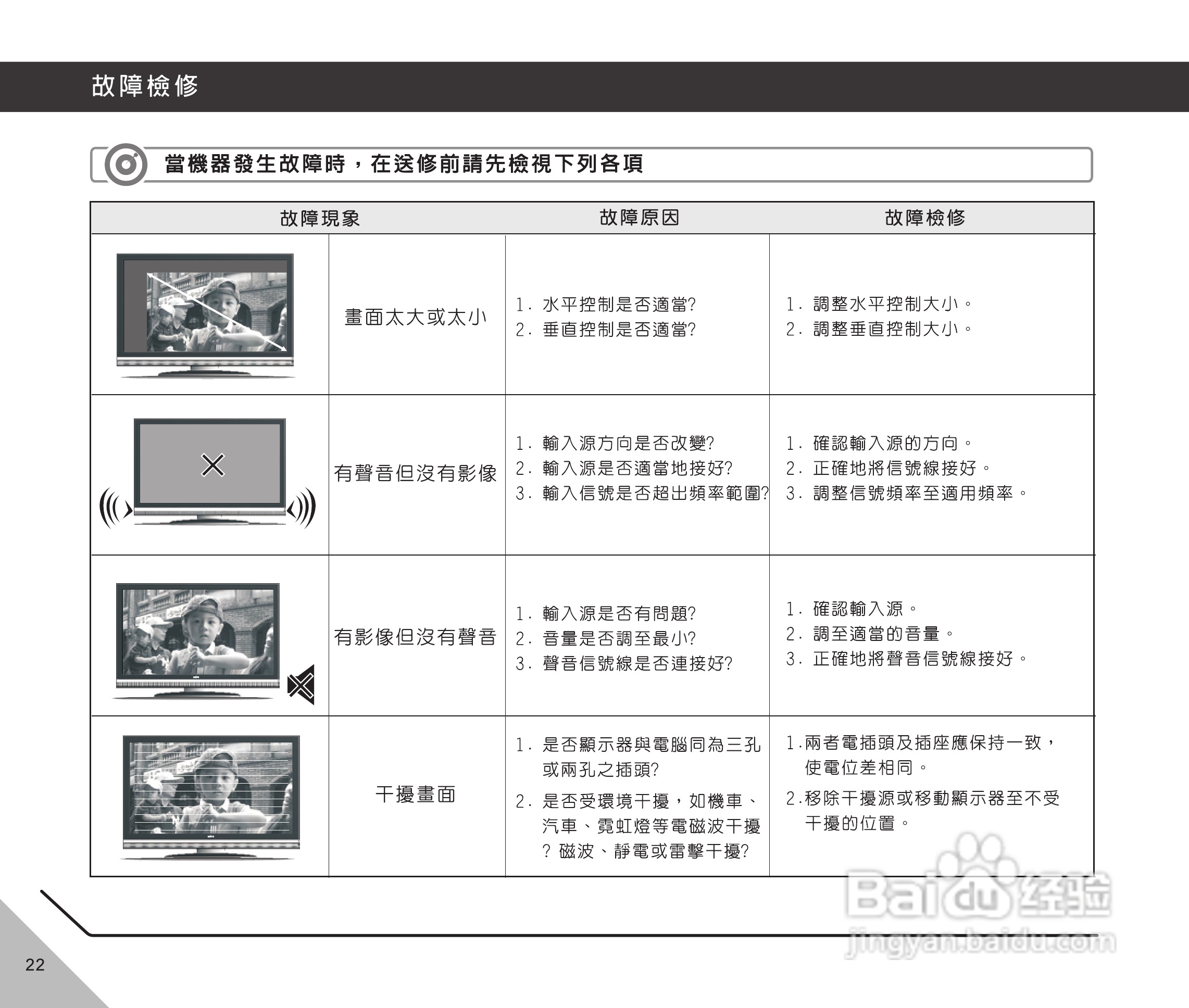 声宝LM-37H512/42H512型LCD液晶显示器说明书:[3]