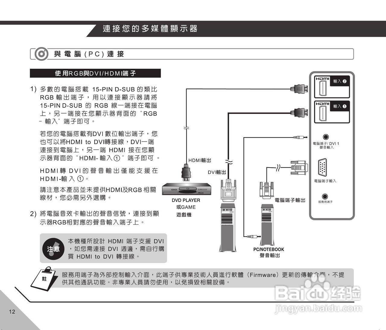 声宝LM-37H512/42H512型LCD液晶显示器说明书:[2]