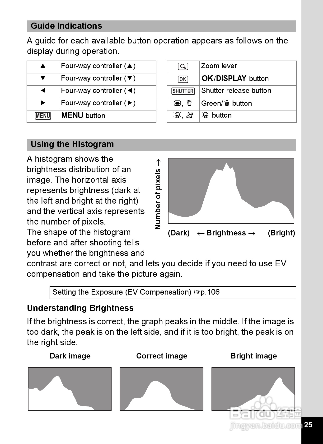 宾得Optio P70数码相机使用说明书:[3]