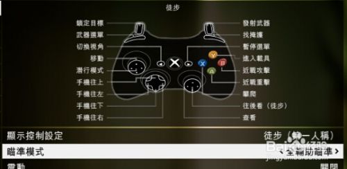 Gta5手柄辅助瞄准怎么开 百度经验 Gta5手柄辅助瞄准怎么开 百度经验