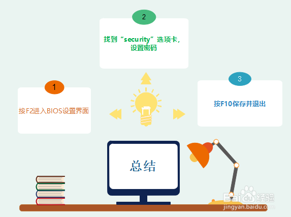 如何设置BIOS开机密码