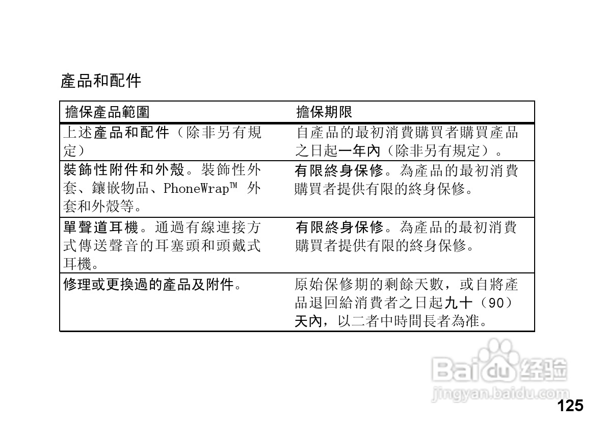 MOTOROLA HZ800手机使用手册:[13]