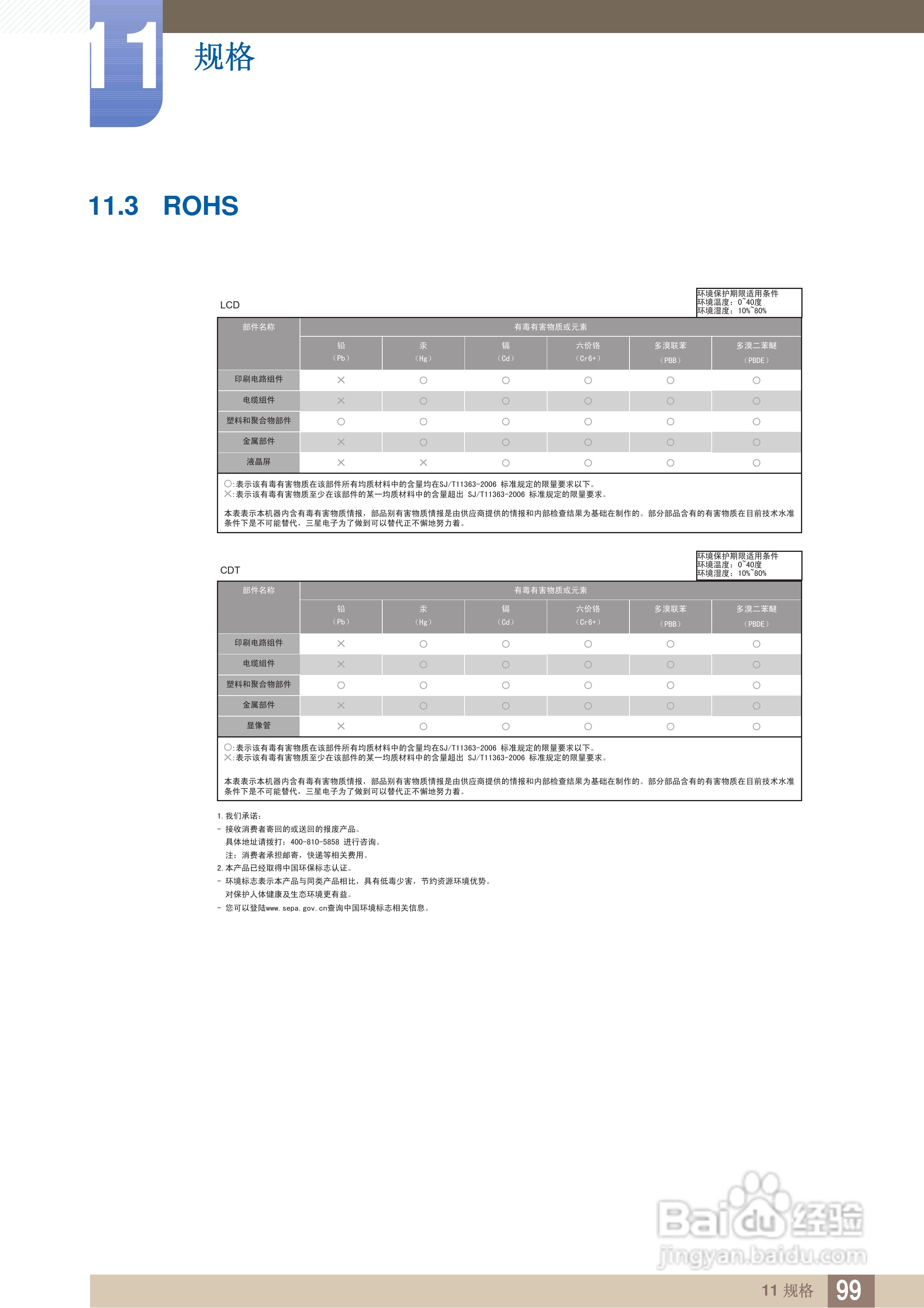三星TS240C液晶显示器使用说明书:[10]