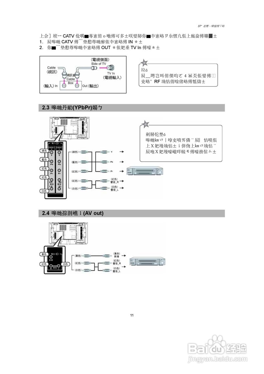 CHIMEI 37寸液晶多媒体显示器使用手册:[2]
