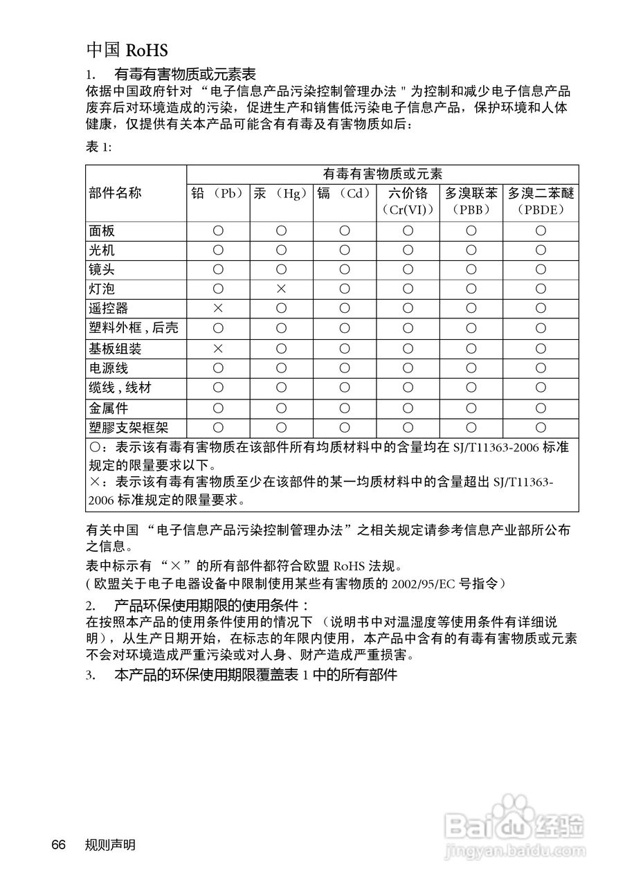 明基MP525投影仪使用说明书:[7]