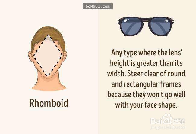 如何挑选适合自己的太阳镜