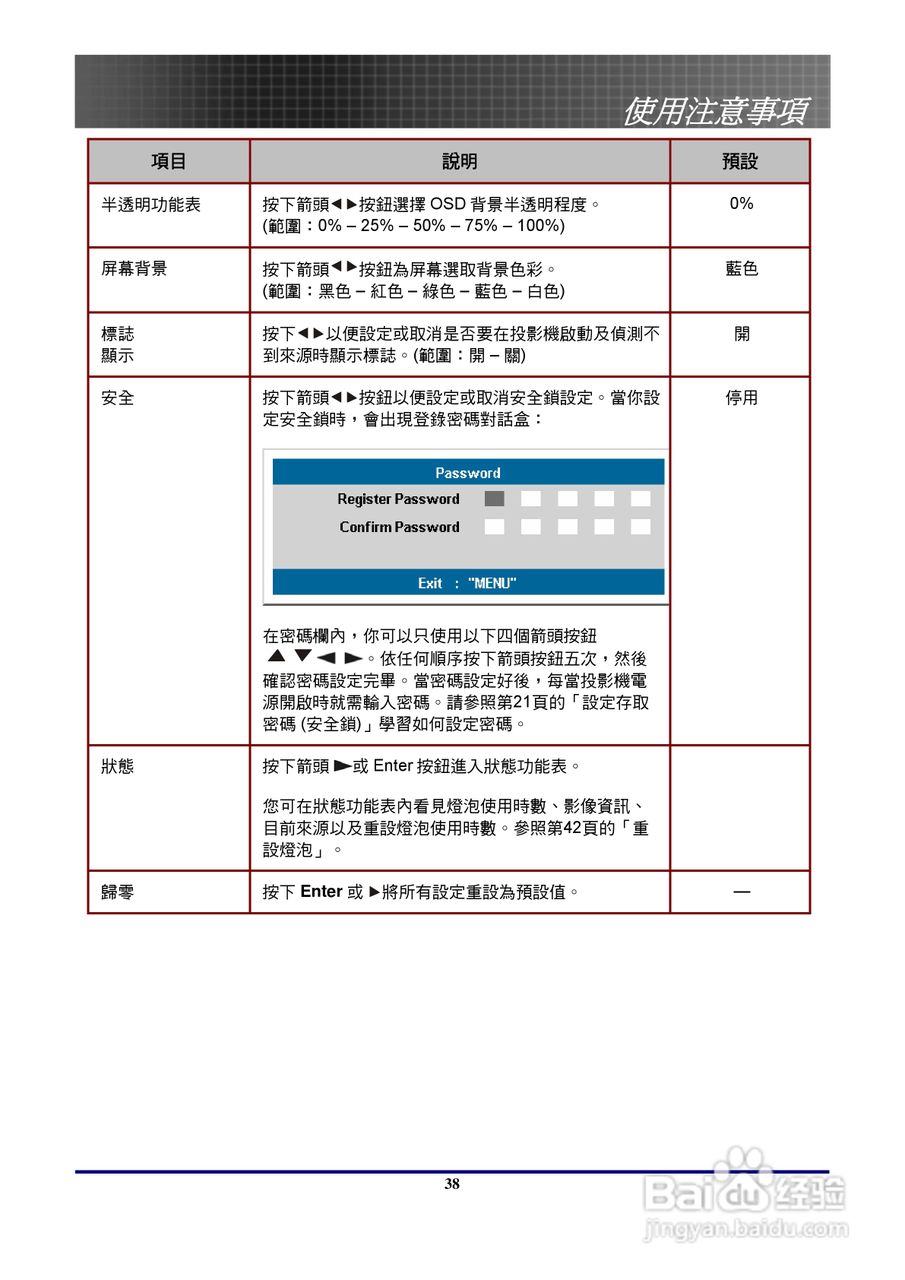 奥图玛投影机EP771型说明书:[4]