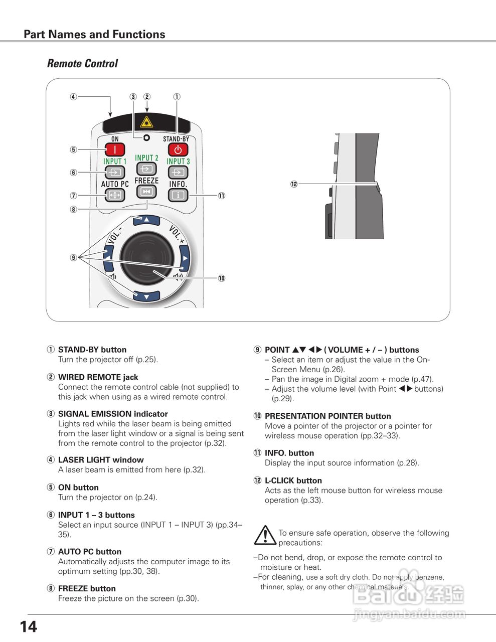 三洋 PLC-XT35K投影机说明书:[2]