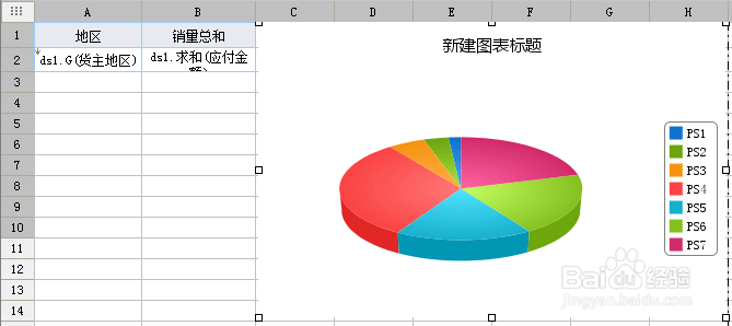 c++图表开发之三维饼图