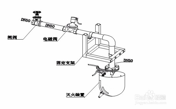 zss-25标准型自动扫描射水高空水炮
