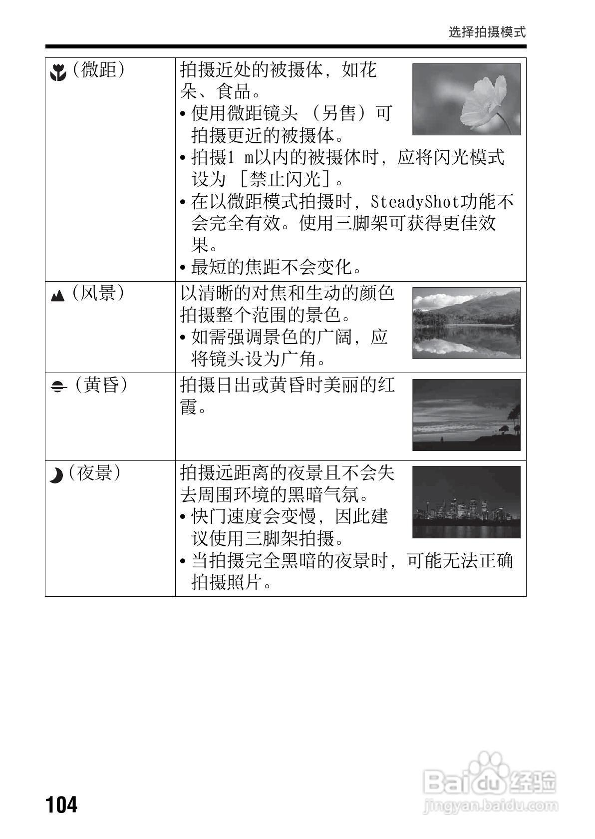 SONY索尼SLT-A77V数码相机说明书:[11]