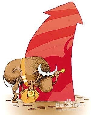 股票市场清明节后分析？