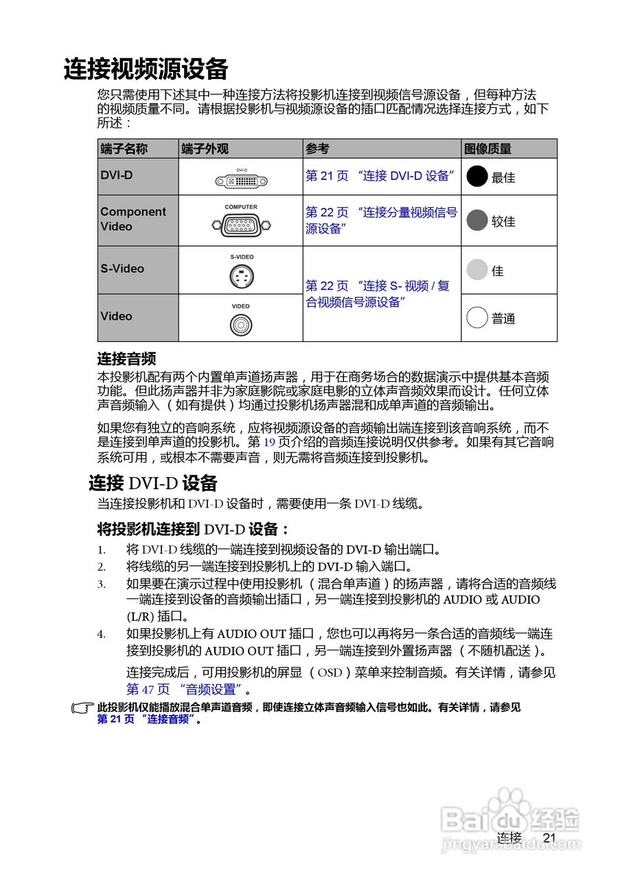 明基MP782ST投影机使用说明书:[3]