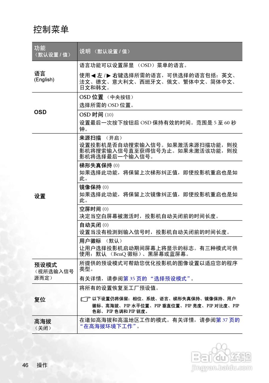 明基PB8268投影机使用说明书:[5]