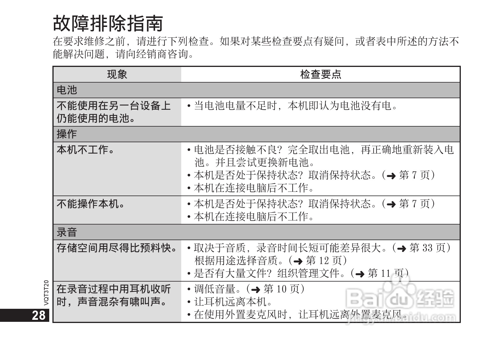 松下RR-US300数码录音机使用说明书:[3]