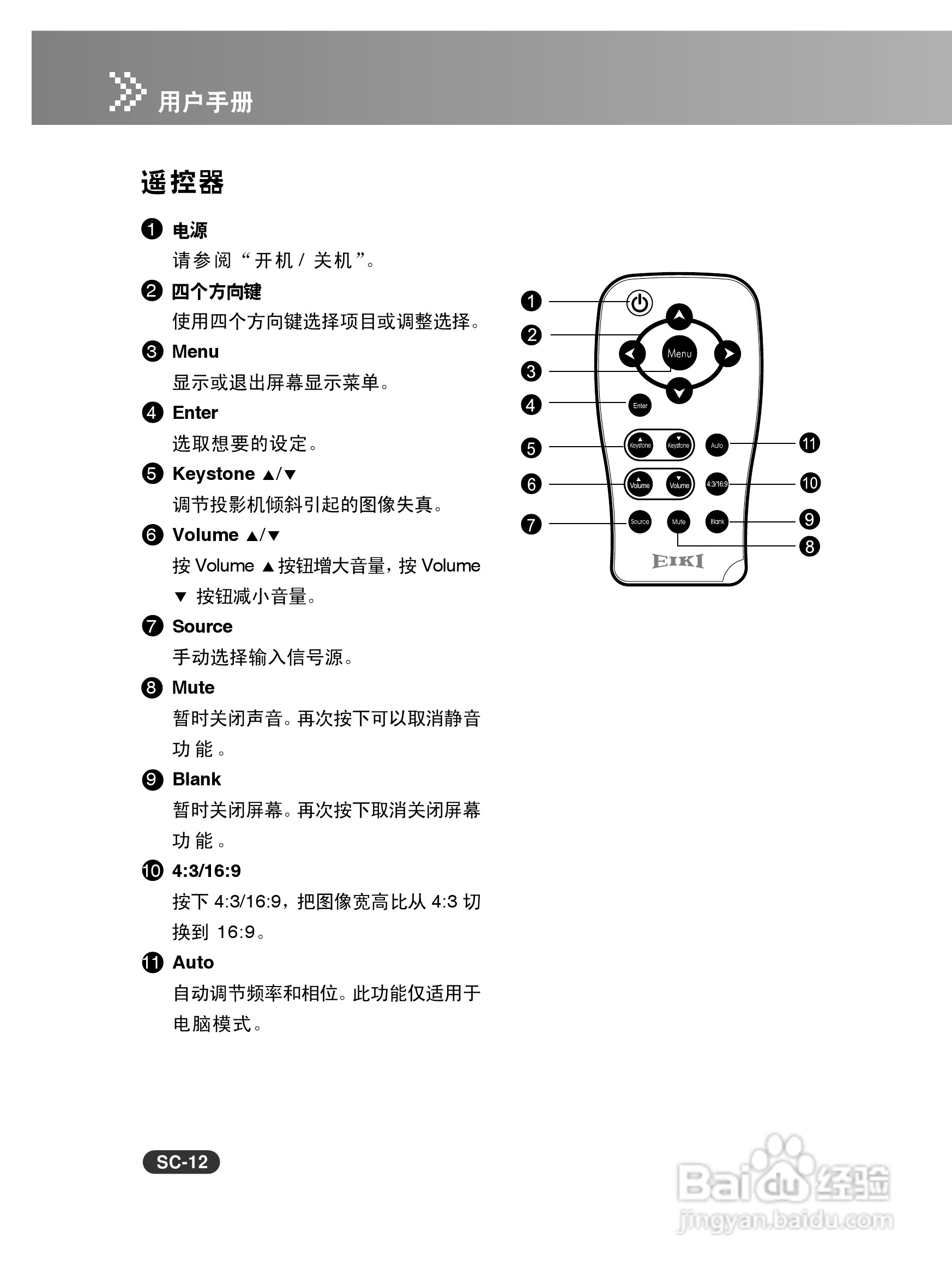 EIKI爱其 EIP-X280投影机说明书:[2]