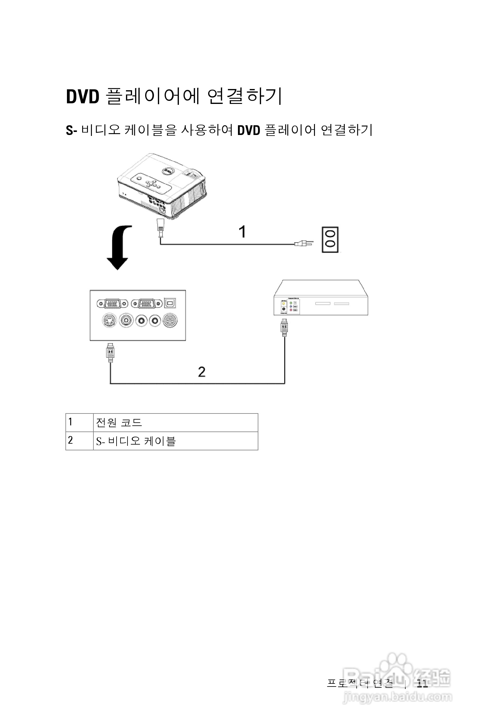 DELL Dell 2400MP Projecto投影机说明书:[34]