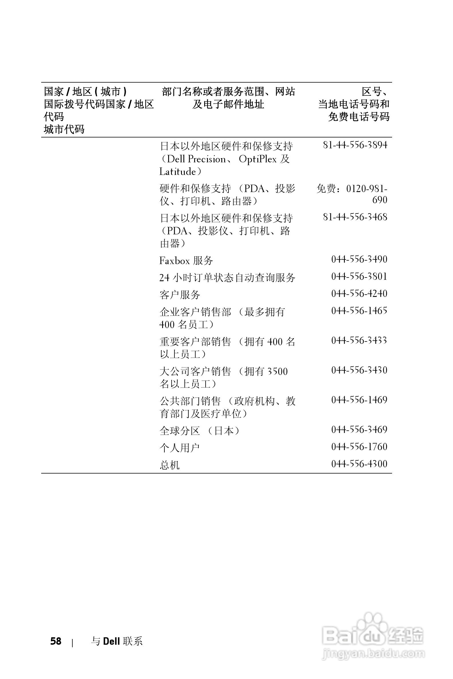 DELL Dell 2400MP Projecto投影机说明书:[31]