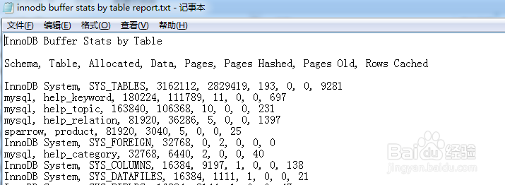如何用Workbench导出innodb缓冲区按表统计报告