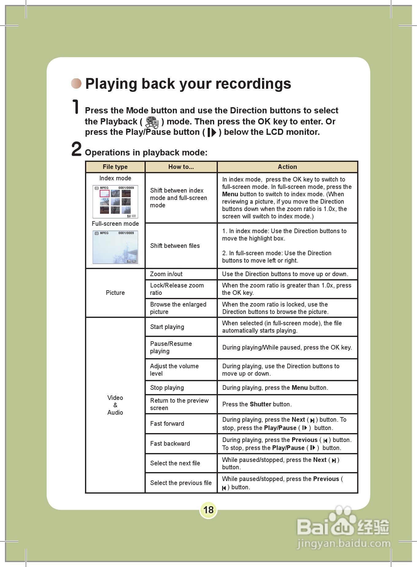 爱普泰克PocketDV 8800数码摄像机使用说明书:[2]