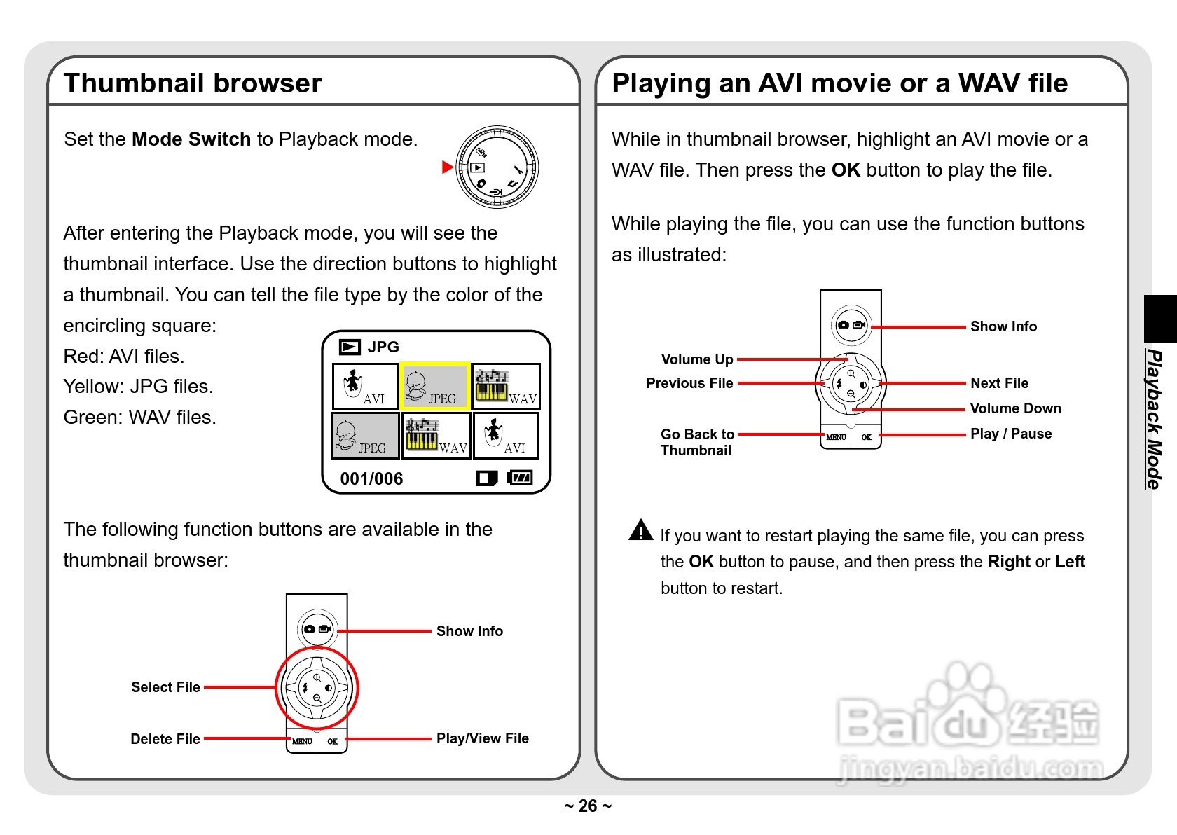 爱普泰克Pocket DV3300数码摄像机使用说明书:[3]