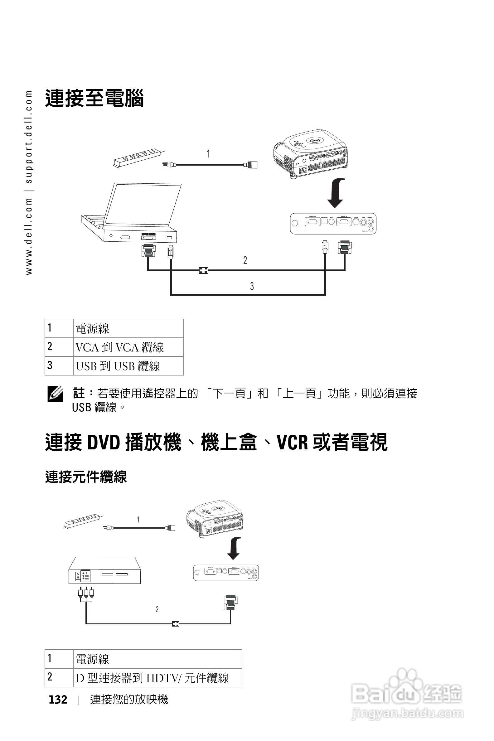 DELL Dell 1100MP Projector投影机说明书:[14]