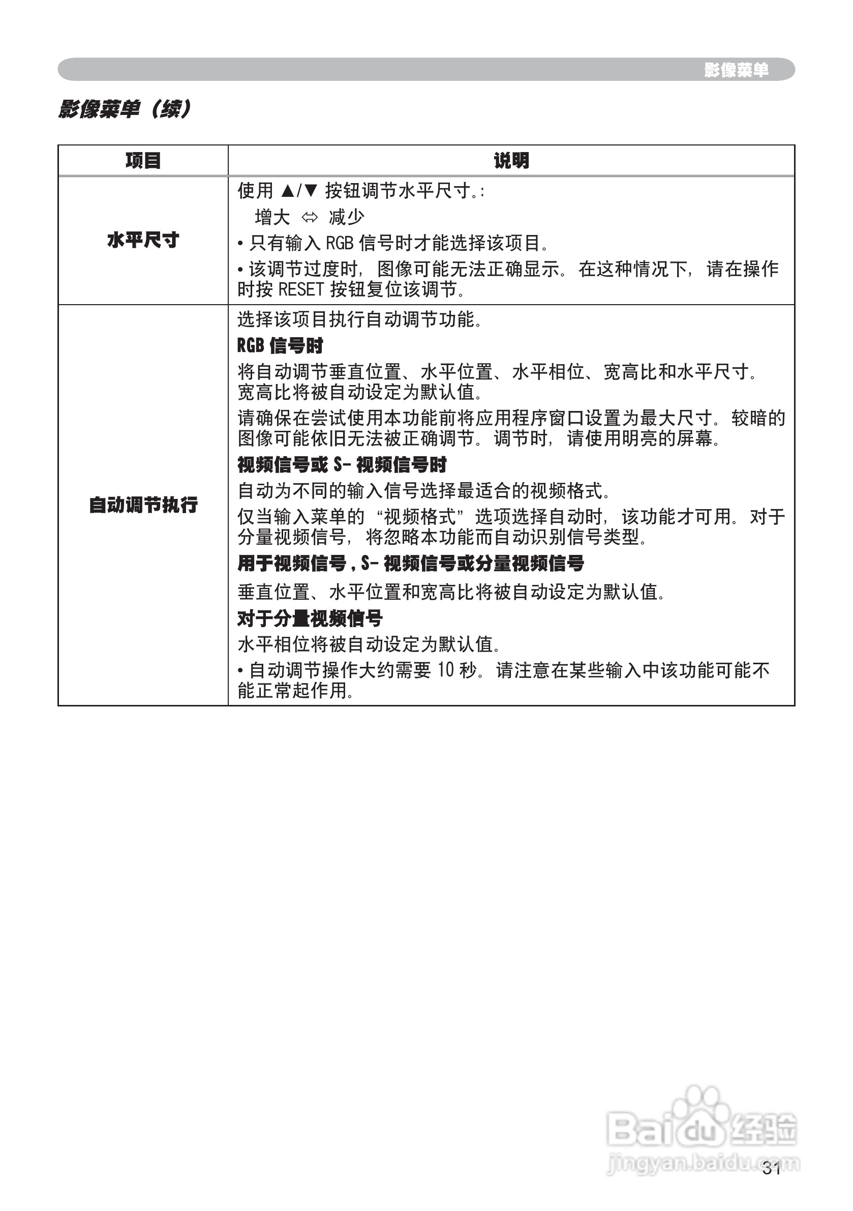 日立 ED-X10投影机说明书:[4]