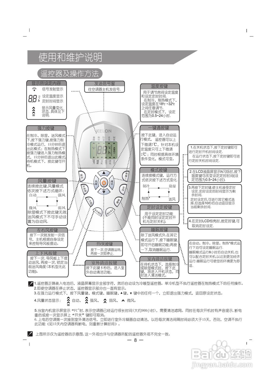 科龙空调柜机KFR-51LW/VL-N2使用安装说明书:[1]